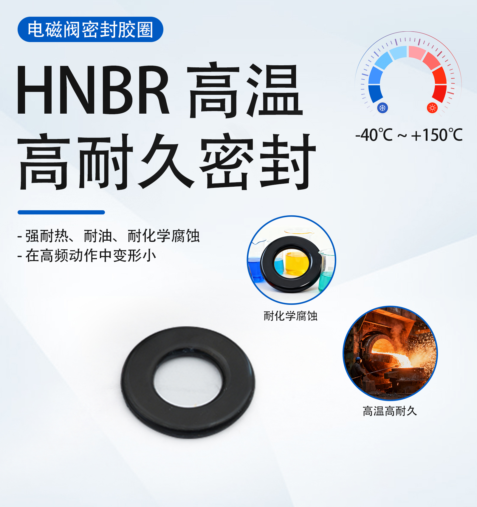 5.HNBR 高温高耐久密封.jpg